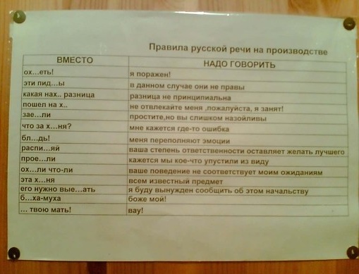 Orosz szótár